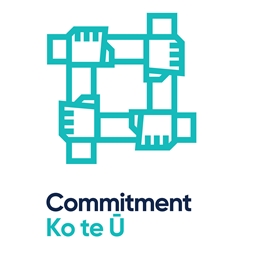 Commitment